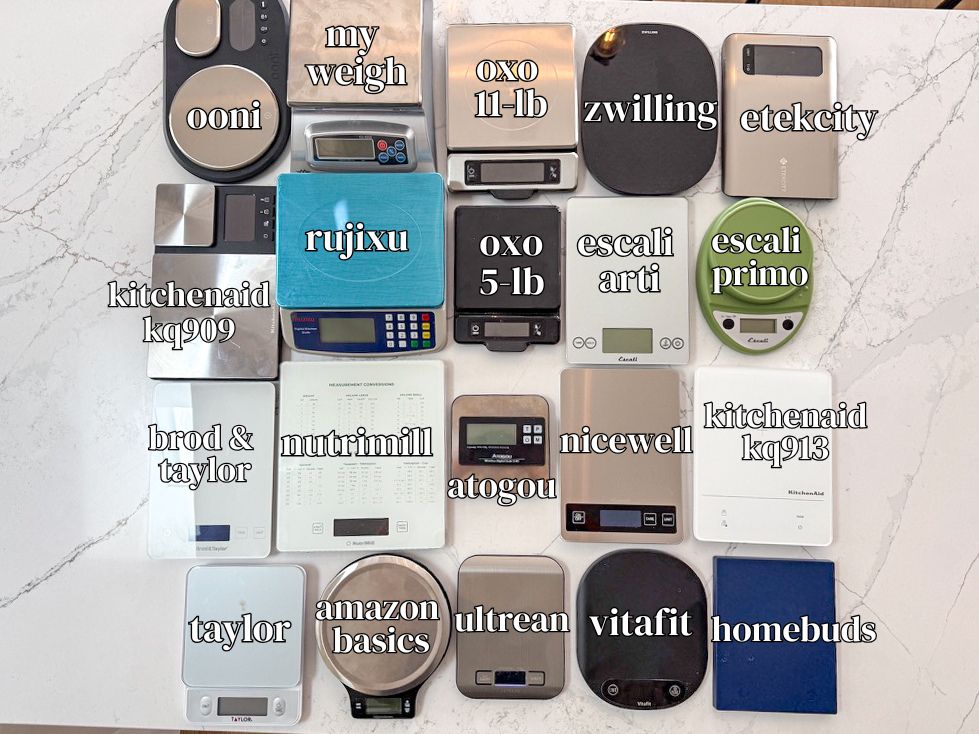 scales labeled