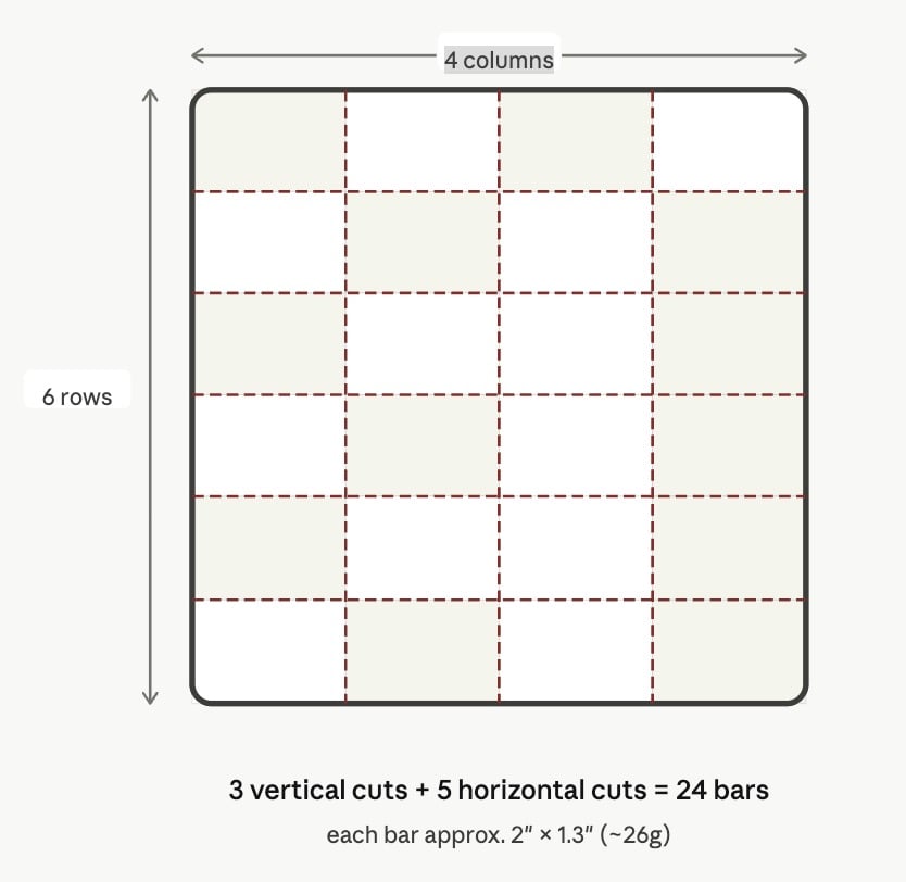 how to cut granola bars from a square baking pan