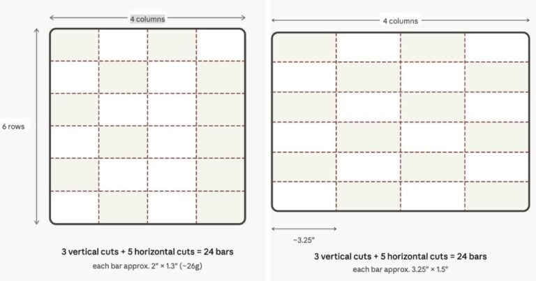 how to cut the granola bars